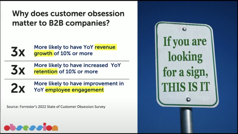 Why does customer obsession matter to B2B companies?