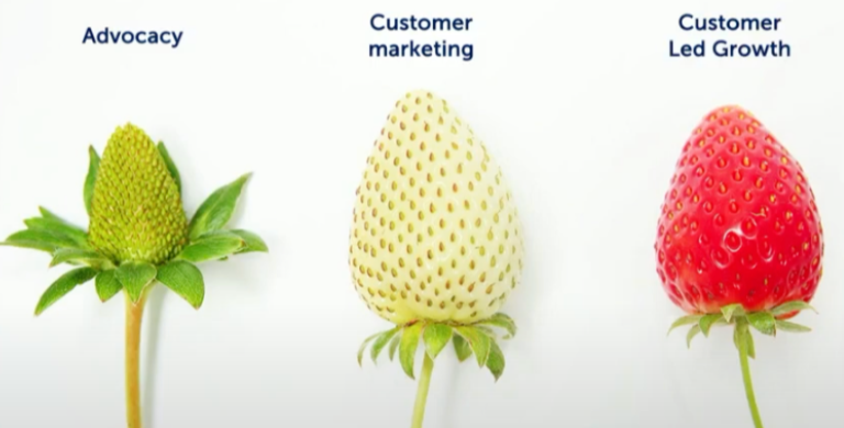 Advocacy -  Customer Marketing - Customer Led Growth