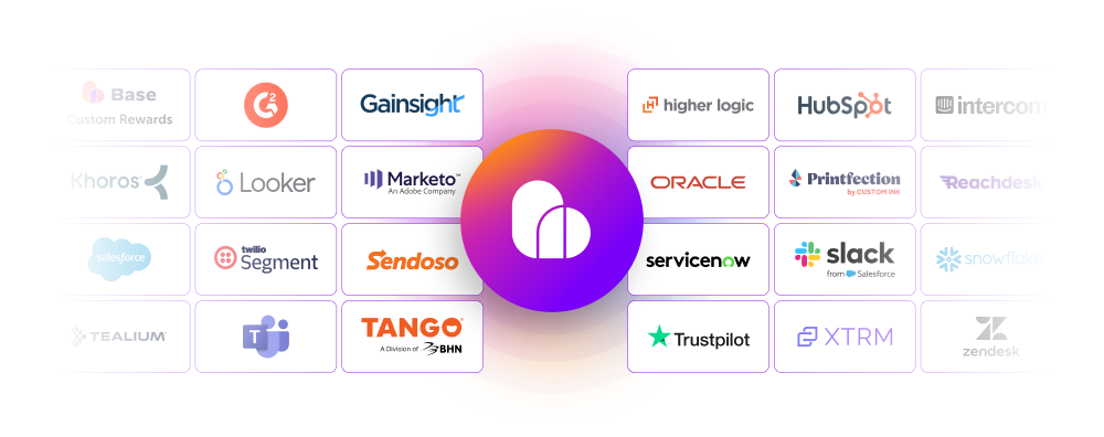 Integrations (3)