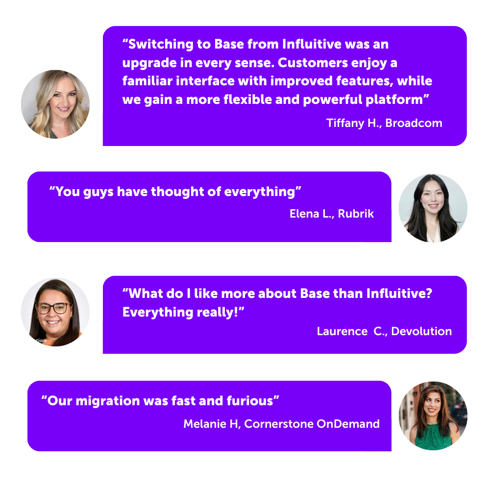 Switching to Base from Influitive was an upgrade in every way. (1)
