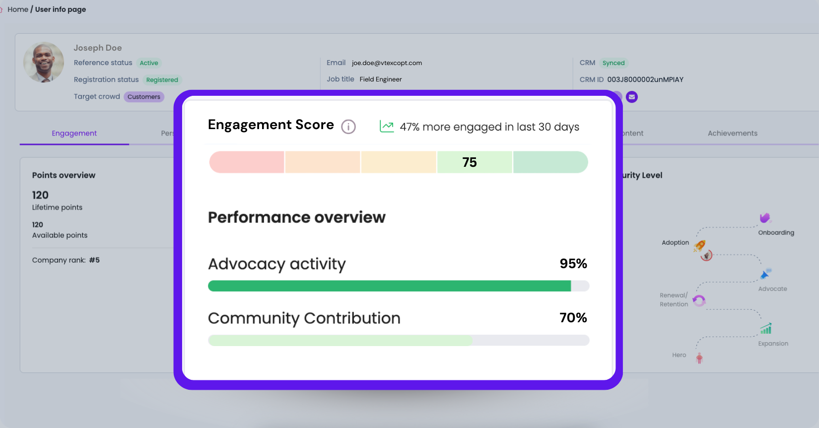New! Engagement Score: A Better Way to Measure Customer Activity