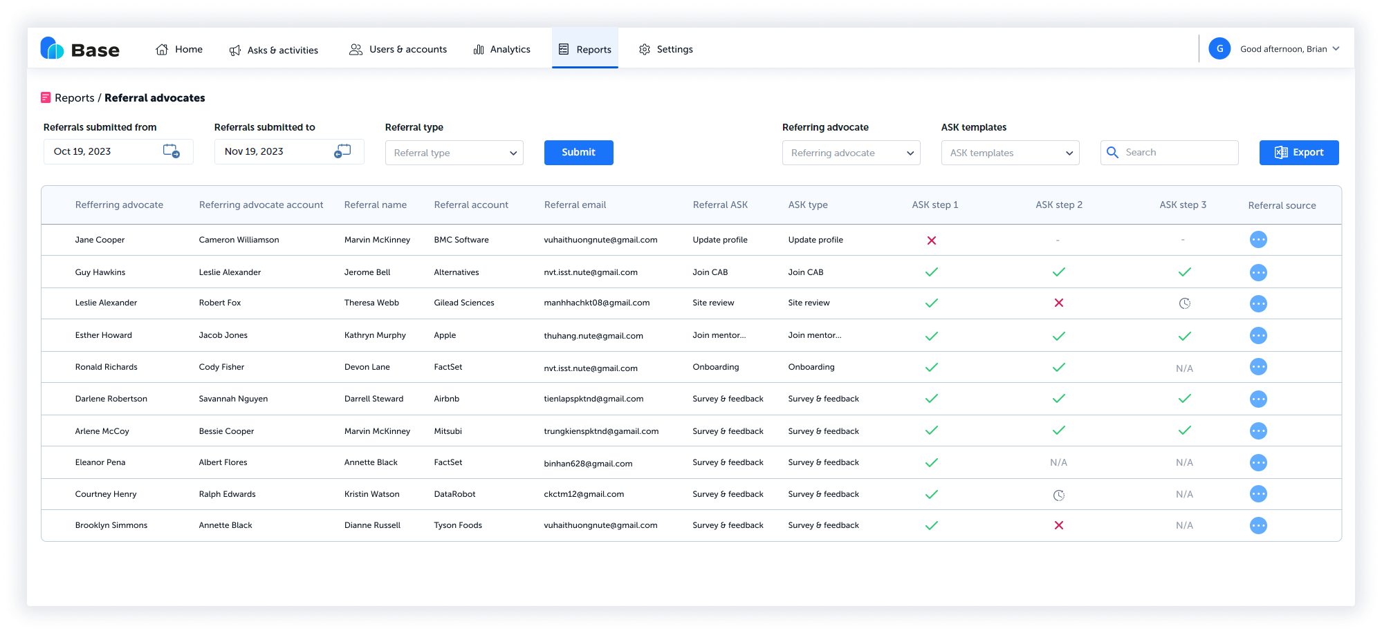 Run multiple campaign types and channels