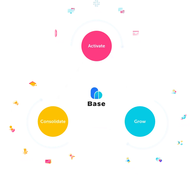 How Base Works