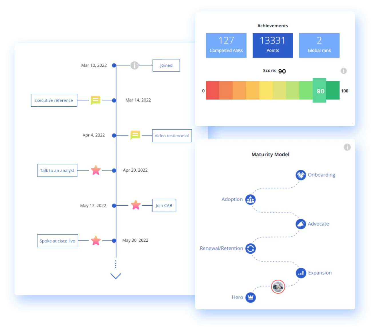 Advocacy Path