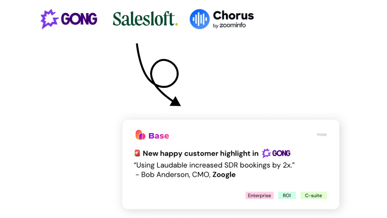 base laudable recording calls to story in slack