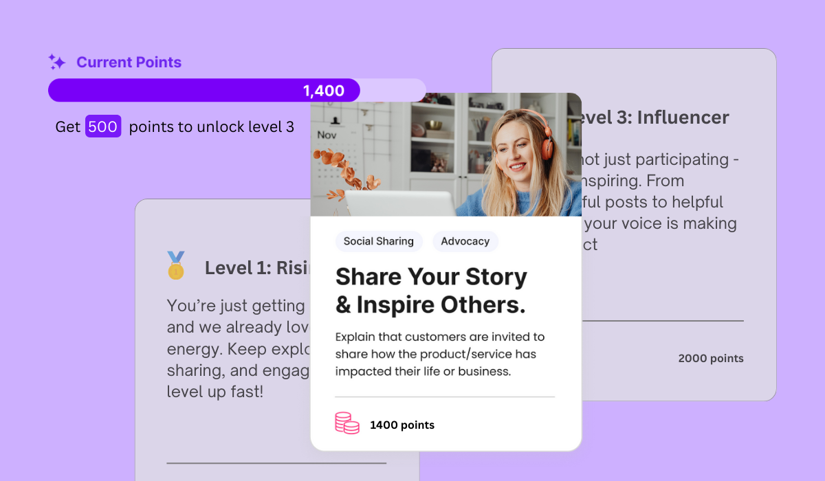 New! Levels by Points - Helping Brands Drive Higher Customer Engagement